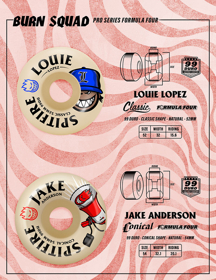Spitfire F4 99D Jake Burn Squad Conical Wheels 54mm
