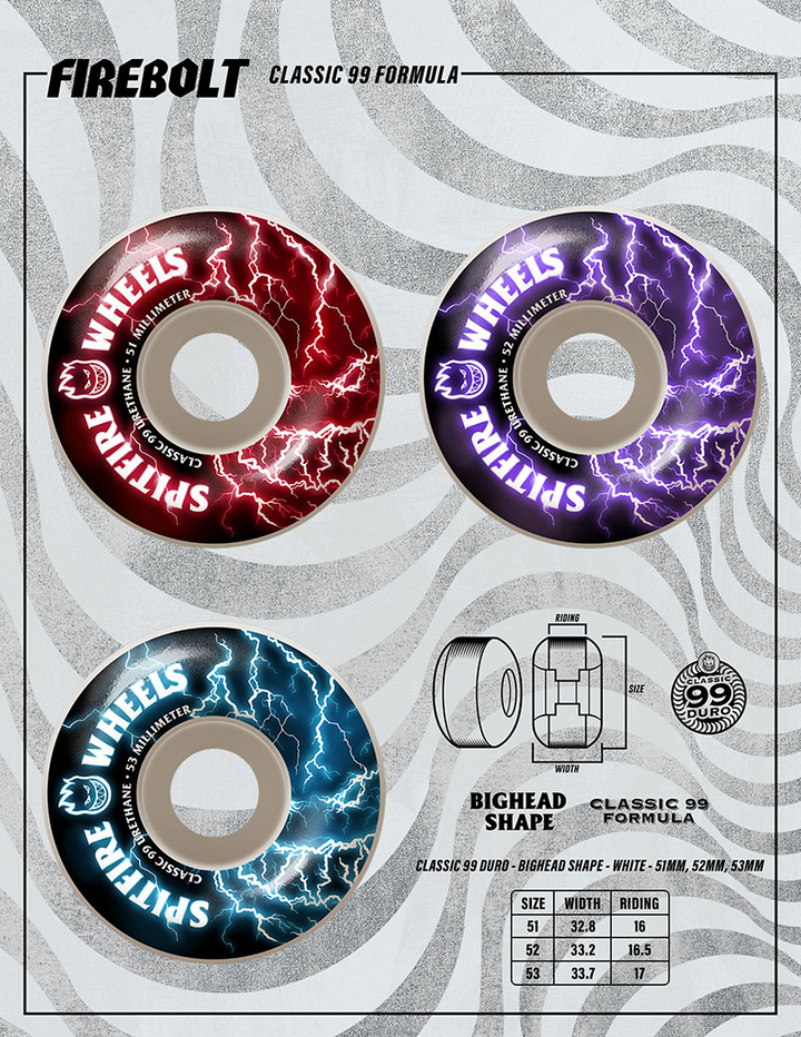 Spitfire 99D Firebolt Bigheads Wheels 52mm