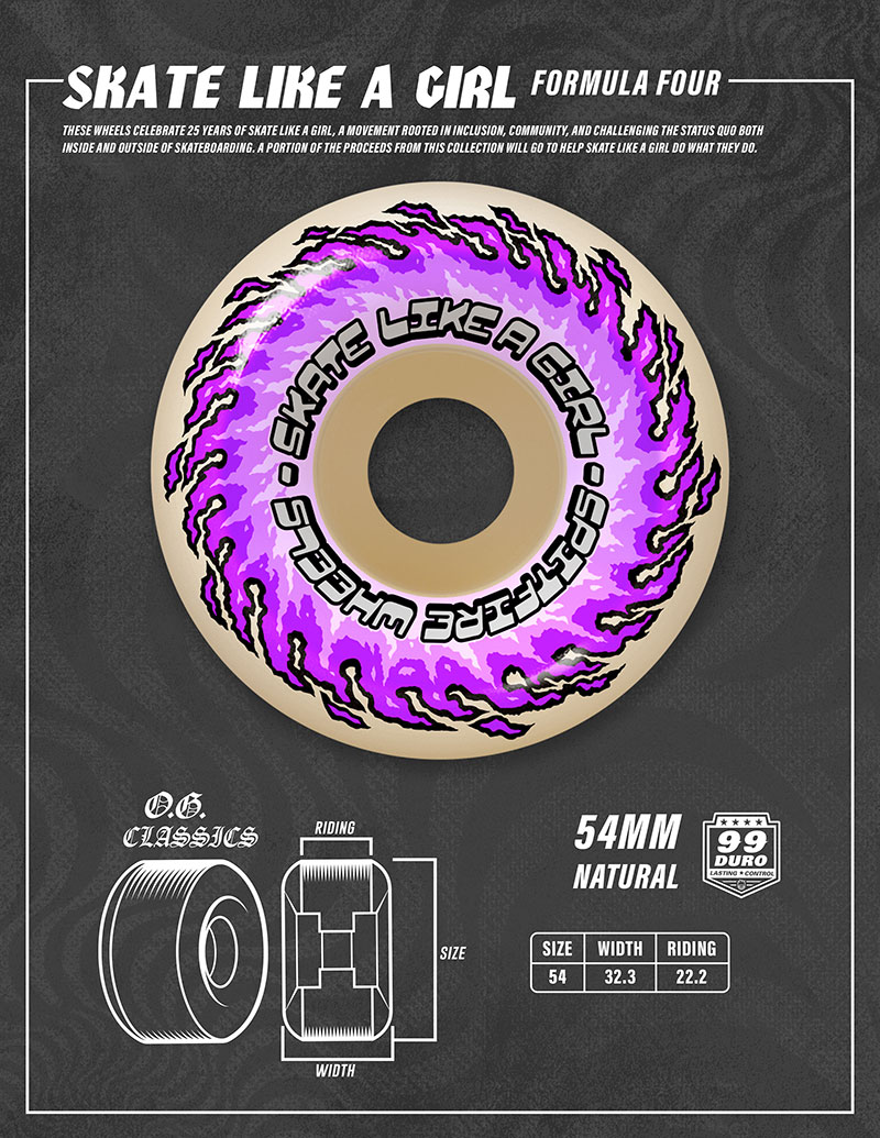 Spitfire x Skate Like A Girl Formula Four OG Classics Wheels 54mm