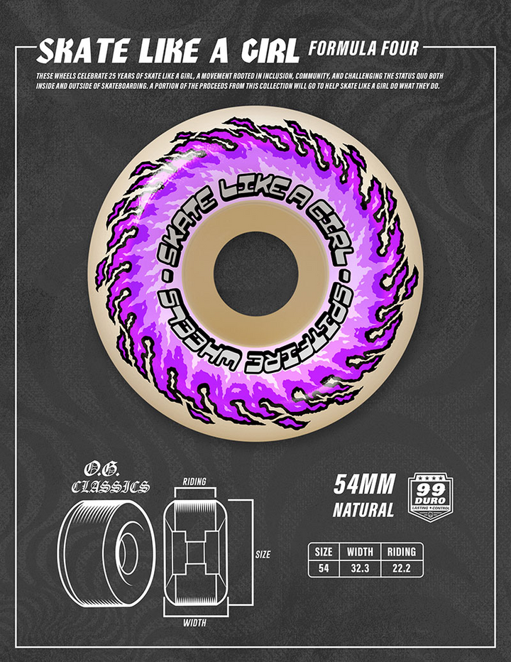 Spitfire x Skate Like A Girl Formula Four OG Classics Wheels 54mm