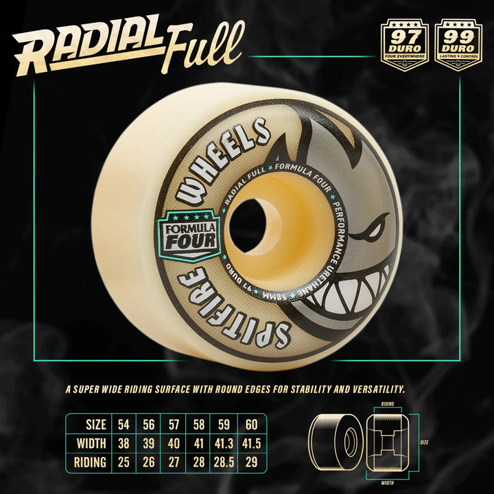 Spitfire F4 97 Radial Full Wheels 54mm