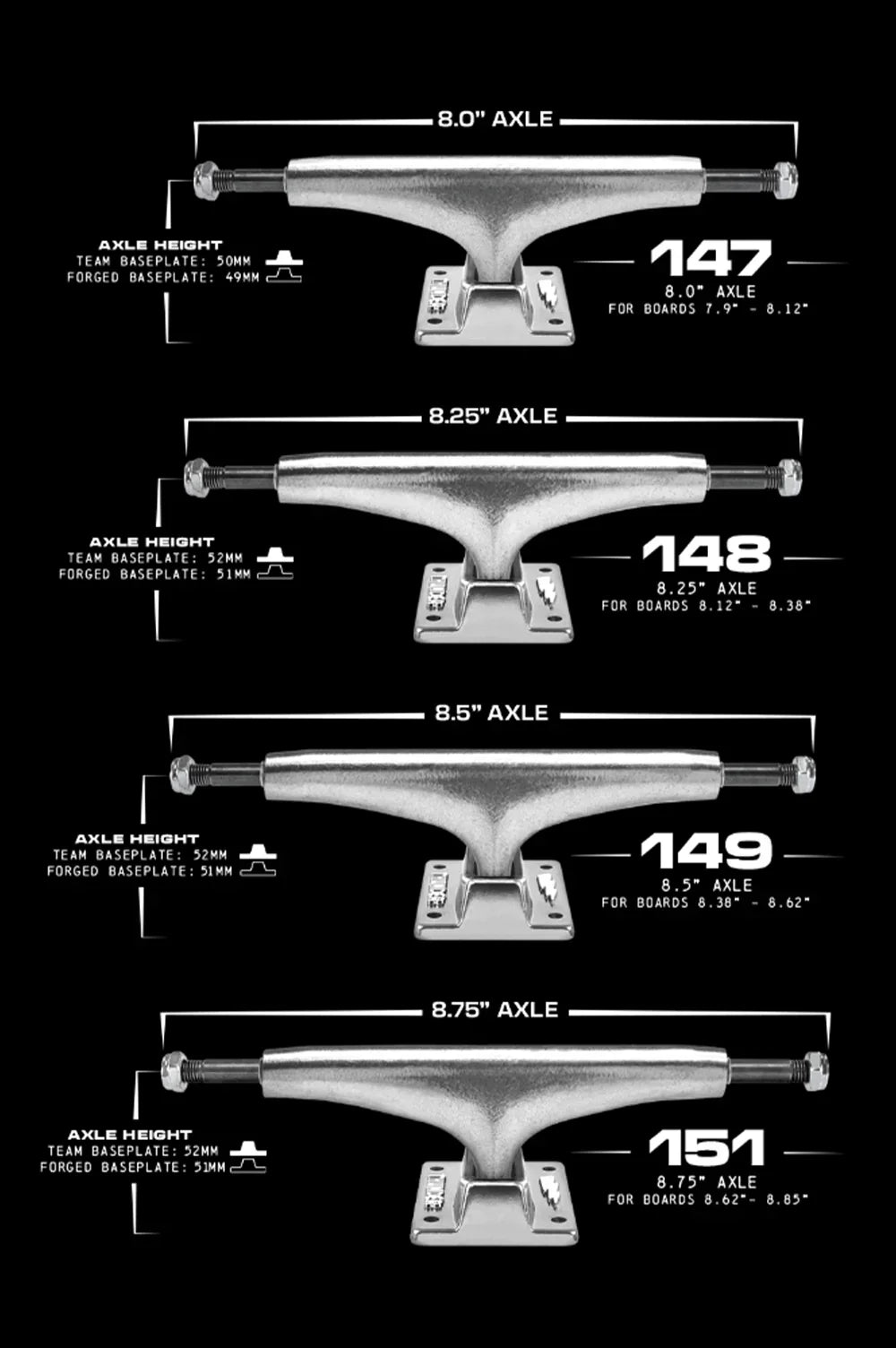Thunder Polished Skateboard Trucks Mainland Skate & Surf