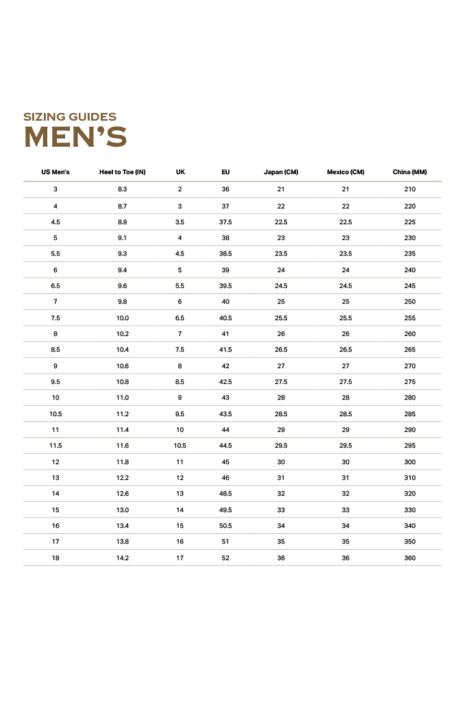 A sizing chart titled 'SIZING GUIDES MEN'S' with a table listing US Men's, UK, EU, Japan (CM), Mexico (CM), and China (CM) sizes alongside height and weight conversions.A sizing chart titled 'SIZING GUIDES WOMEN'S' with a table listing body measurements in centimeters and pounds for US Women's, UK, EU, Japan (EKM), Mexico (EZM), and China (HMB) categories.#color_black