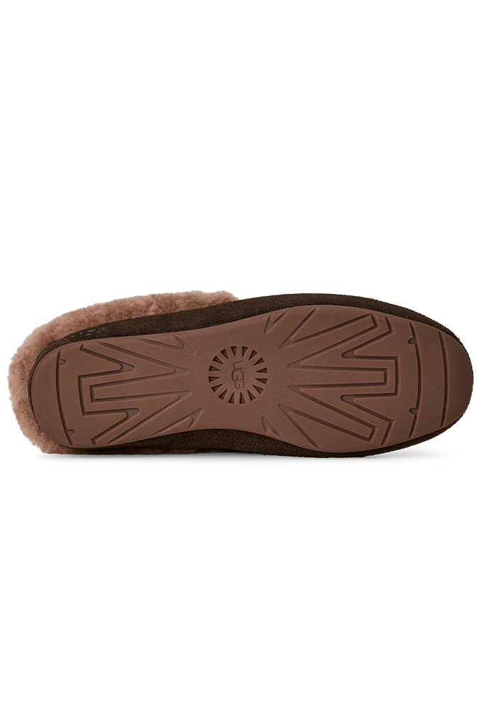 A close-up bottom view of a brown slipper or boot showing the textured rubber outsole and a soft brown faux-fur lining along the edge, set against a plain white background.