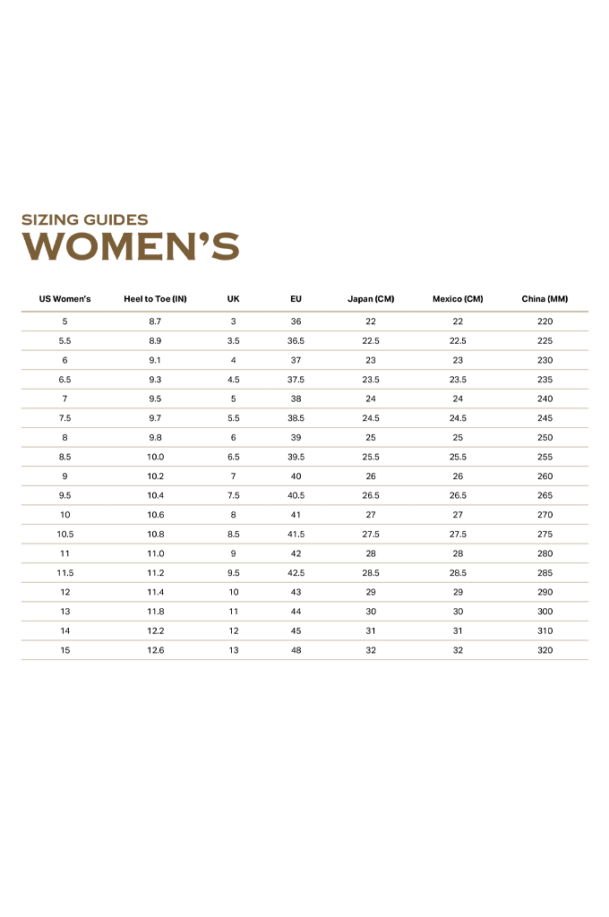 A sizing chart titled 'SIZING GUIDES WOMEN'S' with a table listing body measurements in centimeters and pounds for US Women's, UK, EU, Japan (EKM), Mexico (EZM), and China (HMB) categories.#color_dusted-cocoa