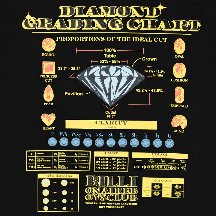 Billionaire Boys Club BB Grading Chart SS Tee