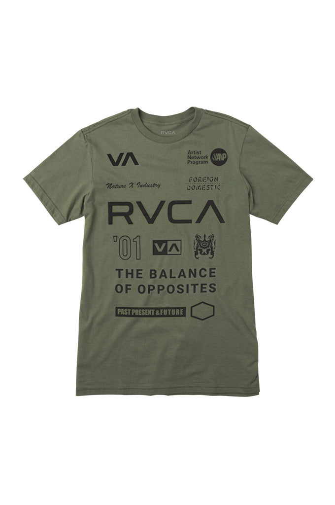 RVCA, Shirts, Rvca Logo T Shirt Size M
