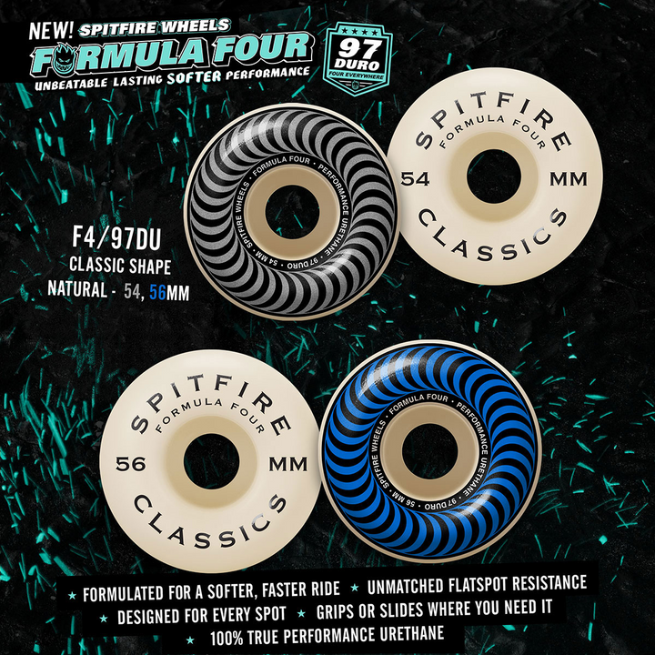 Spitfire F4 97 Classic 56mm Wheels